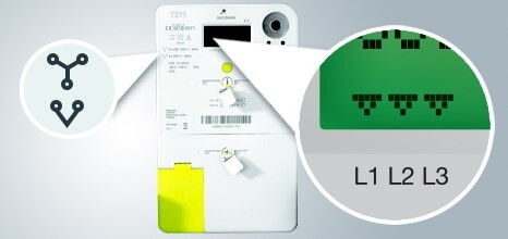 THREE-PHASE 3 X 230V